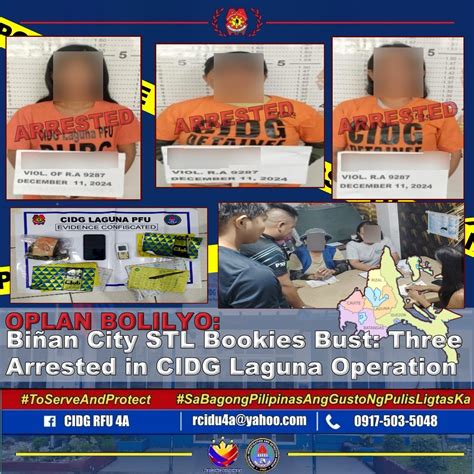 cidg laguna|CIDG Laguna PFU .
